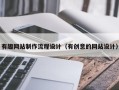 西藏有趣网站制作流程设计（有创意的网站设计）